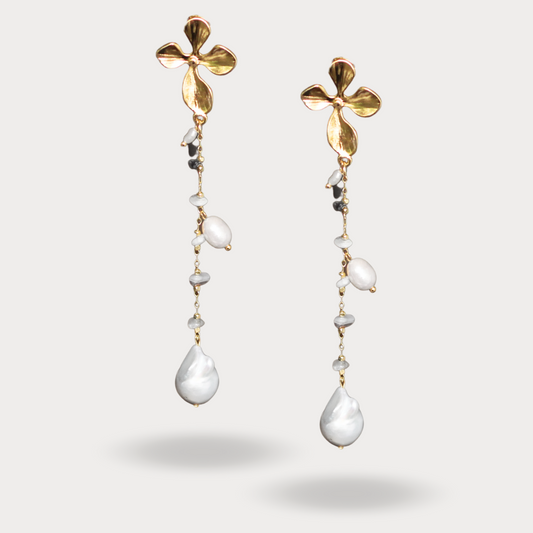 ARETES AURORA