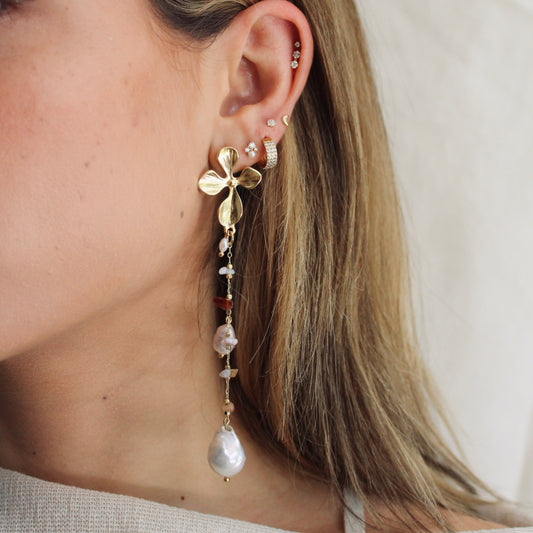ARETES AURORA