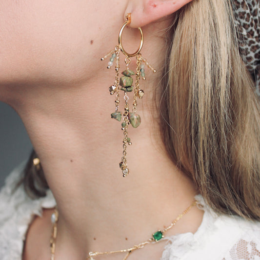 ARETES IRIS